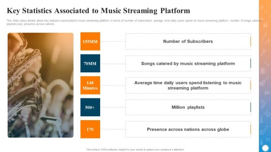 Key Statistics Associated To Music Streaming Platform Guidelines PDF Key Statistics Associated To Music Streaming Platform Guidelines PDF