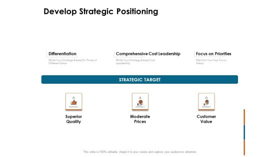 Key Statistics Of Marketing Develop Strategic Positioning Ppt PowerPoint Presentation Model Layouts PDF Key Statistics Of Marketing Develop Strategic Positioning Ppt PowerPoint Presentation Model Layouts PDF