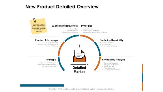 Key Statistics Of Marketing New Product Detailed Overview Ppt PowerPoint Presentation Infographic Template Brochure PDF