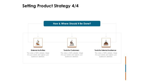 Key Statistics Of Marketing Setting Product Strategy Activities Ppt PowerPoint Presentation Summary Designs Download PDF