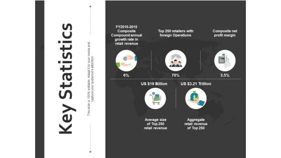Key Statistics Ppt PowerPoint Presentation Inspiration Styles Key Statistics Ppt PowerPoint Presentation Inspiration Styles