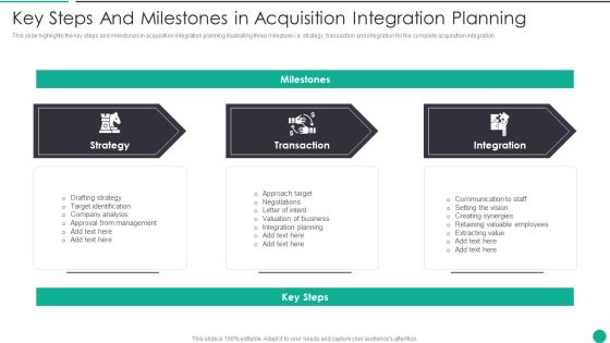 Key Steps And Milestones In Acquisition Integration Planning Pictures PDF Key Steps And Milestones In Acquisition Integration Planning Pictures PDF
