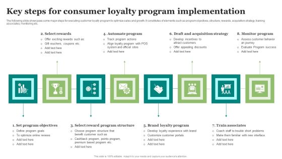Key Steps For Consumer Loyalty Program Implementation Information PDF Key Steps For Consumer Loyalty Program Implementation Information PDF