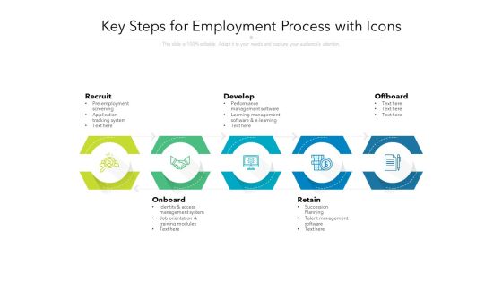 Key Steps For Employment Process With Icons Ppt PowerPoint Presentation File Format PDF Key Steps For Employment Process With Icons Ppt PowerPoint Presentation File Format PDF