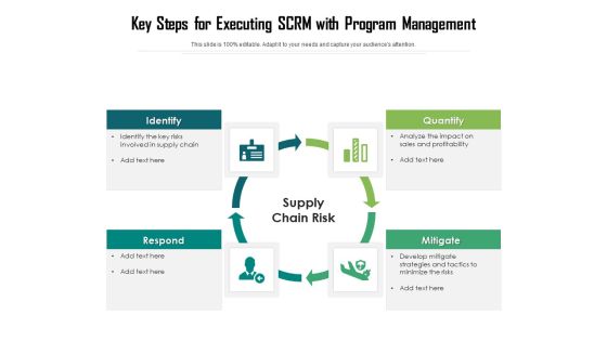 Key Steps For Executing SCRM With Program Management Ppt PowerPoint Presentation Model Icon PDF Key Steps For Executing SCRM With Program Management Ppt PowerPoint Presentation Model Icon PDF