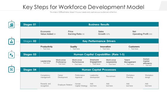 Key Steps For Workforce Development Model Ppt Layouts Guidelines PDF Key Steps For Workforce Development Model Ppt Layouts Guidelines PDF