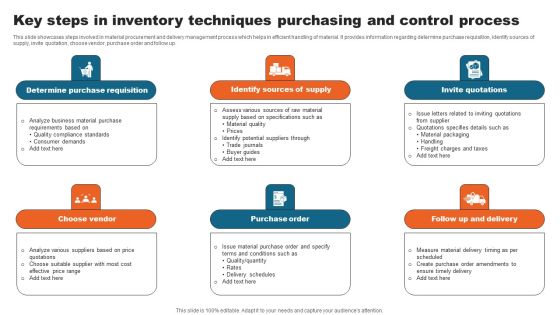 Key Steps In Inventory Techniques Purchasing And Control Process Mockup PDF Key Steps In Inventory Techniques Purchasing And Control Process Mockup PDF