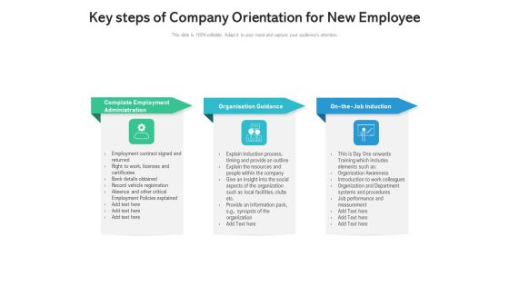 Key Steps Of Company Orientation For New Employee Ppt PowerPoint Presentation Gallery Show PDF Key Steps Of Company Orientation For New Employee Ppt PowerPoint Presentation Gallery Show PDF