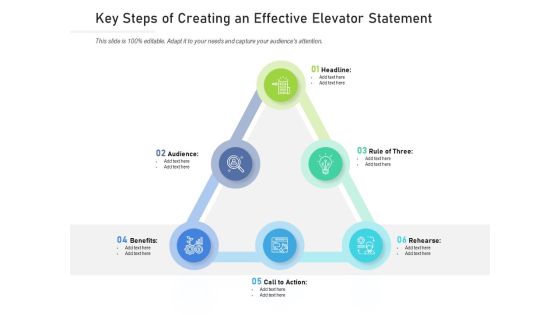 Key Steps Of Creating An Effective Elevator Statement Ppt PowerPoint Presentation Gallery Grid PDF Key Steps Of Creating An Effective Elevator Statement Ppt PowerPoint Presentation Gallery Grid PDF