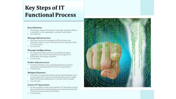 Key Steps Of IT Functional Process Ppt PowerPoint Presentation Gallery File Formats PDF Key Steps Of IT Functional Process Ppt PowerPoint Presentation Gallery File Formats PDF