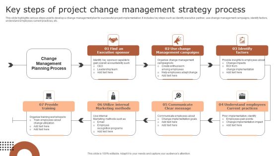 Key Steps Of Project Change Management Strategy Process Guidelines PDF Key Steps Of Project Change Management Strategy Process Guidelines PDF