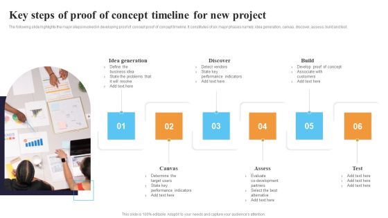 Key Steps Of Proof Of Concept Timeline For New Project Ppt Pictures Graphics Tutorials PDF Key Steps Of Proof Of Concept Timeline For New Project Ppt Pictures Graphics Tutorials PDF