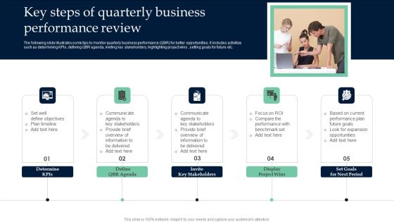 Key Steps Of Quarterly Business Performance Review Formats PDF