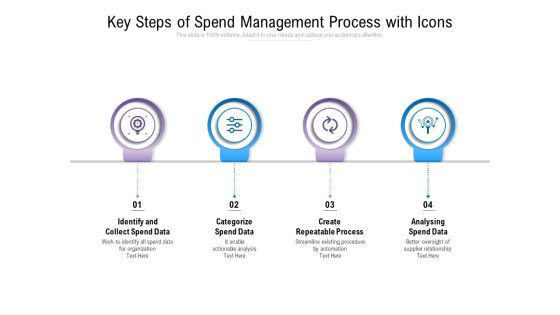 Key Steps Of Spend Management Process With Icons Ppt PowerPoint Presentation Infographics Graphics Tutorials Key Steps Of Spend Management Process With Icons Ppt PowerPoint Presentation Infographics Graphics Tutorials