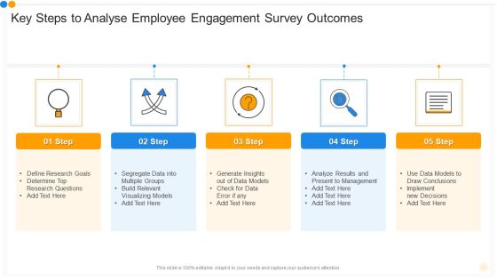 Key Steps To Analyse Employee Engagement Survey Outcomes Rules PDF Key Steps To Analyse Employee Engagement Survey Outcomes Rules PDF