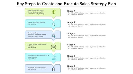 Key Steps To Create And Execute Sales Strategy Plan Ppt PowerPoint Presentation Infographics Designs Download PDF