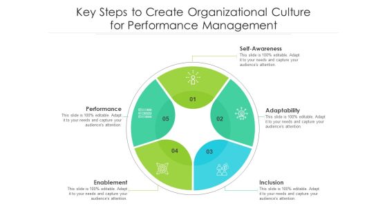 Key Steps To Create Organizational Culture For Performance Management Ppt PowerPoint Presentation Styles Backgrounds PDF Key Steps To Create Organizational Culture For Performance Management Ppt PowerPoint Presentation Styles Backgrounds PDF