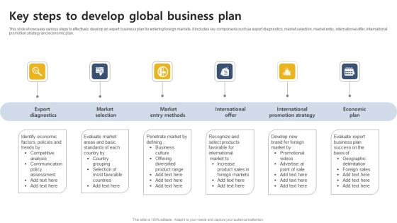 Key Steps To Develop Global Business Plan Background PDF Key Steps To Develop Global Business Plan Background PDF