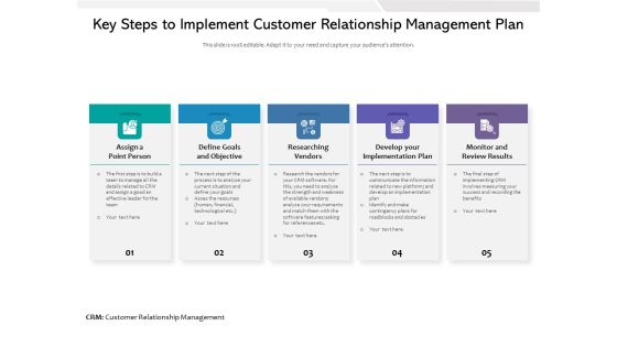 Key Steps To Implement Customer Relationship Management Plan Ppt PowerPoint Presentation File Files PDF Key Steps To Implement Customer Relationship Management Plan Ppt PowerPoint Presentation File Files PDF