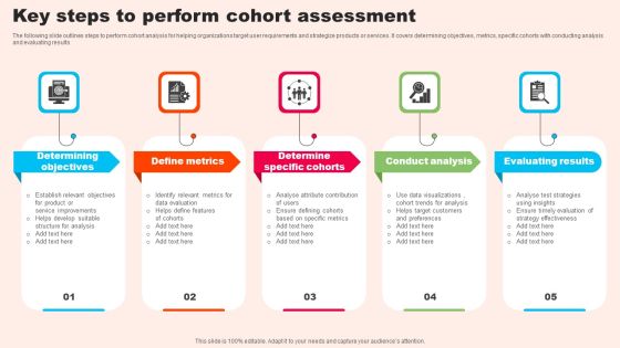 Key Steps To Perform Cohort Assessment Structure PDF Key Steps To Perform Cohort Assessment Structure PDF
