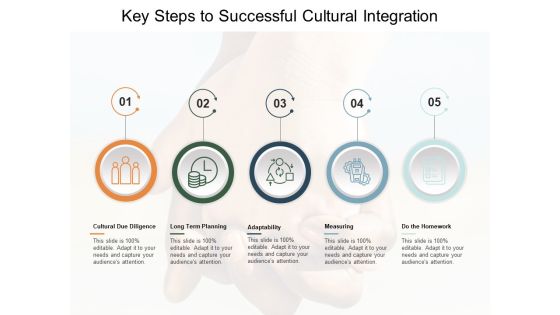 Key Steps To Successful Cultural Integration Ppt PowerPoint Presentation Gallery Graphic Images Key Steps To Successful Cultural Integration Ppt PowerPoint Presentation Gallery Graphic Images