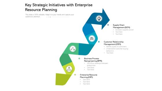 Key Strategic Initiatives With Enterprise Resource Planning Ppt PowerPoint Presentation File Picture PDF Key Strategic Initiatives With Enterprise Resource Planning Ppt PowerPoint Presentation File Picture PDF