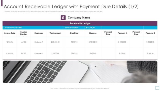 Key Strategies For Account Receivable Ledger With Payment Due Details Summary PDF Key Strategies For Account Receivable Ledger With Payment Due Details Summary PDF