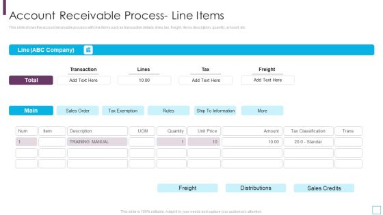 Key Strategies For Account Receivable Process Line Items Structure PDF