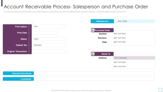 Key Strategies For Account Receivable Process Salesperson And Purchase Order Demonstration PDF