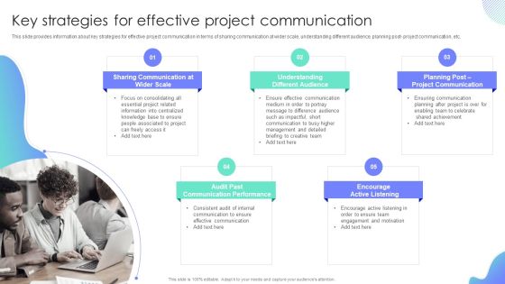 Key Strategies For Effective Project Communication Project Administration Plan Playbook Pictures PDF Key Strategies For Effective Project Communication Project Administration Plan Playbook Pictures PDF