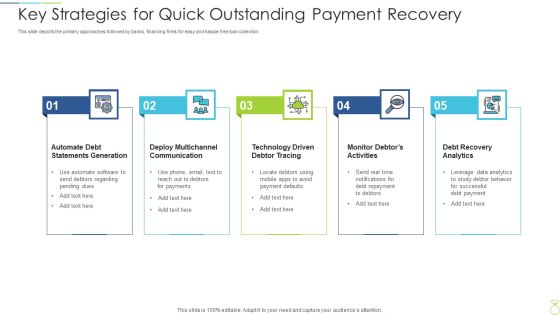 Key Strategies For Quick Outstanding Payment Recovery Guidelines PDF Key Strategies For Quick Outstanding Payment Recovery Guidelines PDF