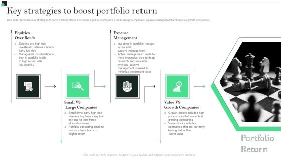 Key Strategies To Boost Portfolio Return Strategies To Enhance Portfolio Management Graphics PDF Key Strategies To Boost Portfolio Return Strategies To Enhance Portfolio Management Graphics PDF