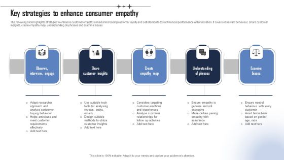 Key Strategies To Enhance Consumer Empathy Mockup PDF Key Strategies To Enhance Consumer Empathy Mockup PDF