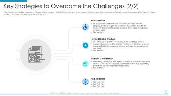 Key Strategies To Overcome The Challenges Accessible Information PDF Key Strategies To Overcome The Challenges Accessible Information PDF