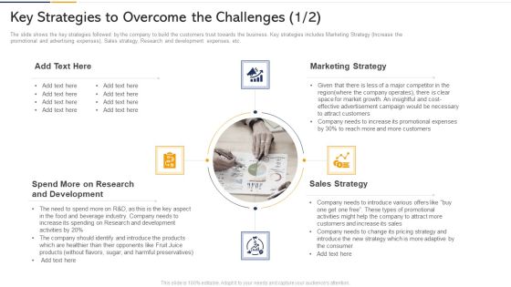 Key Strategies To Overcome The Challenges Icon Ppt Outline Clipart Images PDF