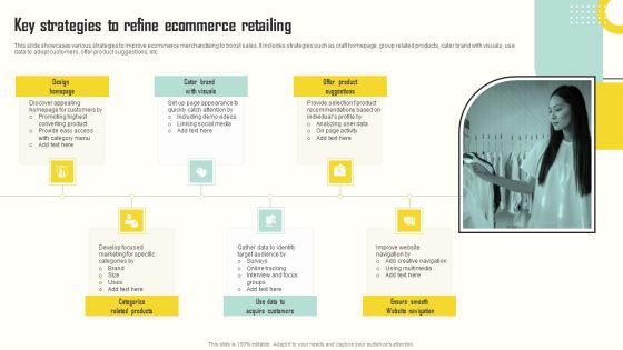 Key Strategies To Refine Ecommerce Retailing Pictures PDF