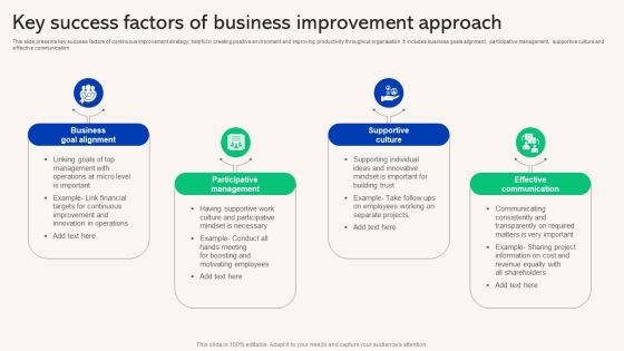 Key Success Factors Of Business Improvement Approach Clipart PDF Key Success Factors Of Business Improvement Approach Clipart PDF