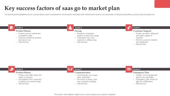 Key Success Factors Of Saas Go To Market Plan Rules PDF
