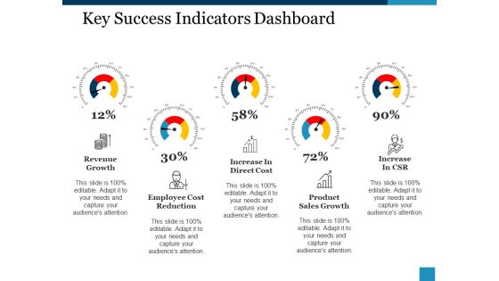 Key Success Indicators Dashboard Ppt PowerPoint Presentation Inspiration Guide Key Success Indicators Dashboard Ppt PowerPoint Presentation Inspiration Guide
