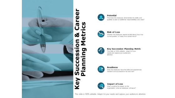 Key Succession And Career Planning Metrics Ppt PowerPoint Presentation Infographic Template Skills