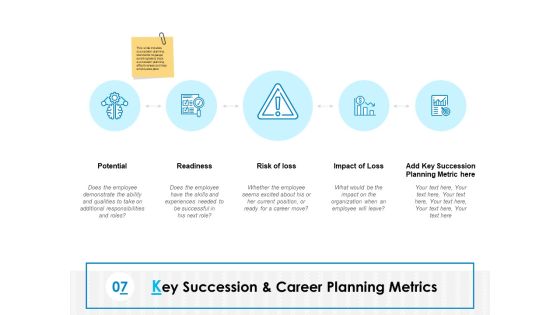 Key Succession And Career Planning Metrics Ppt PowerPoint Presentation Inspiration Background Image Key Succession And Career Planning Metrics Ppt PowerPoint Presentation Inspiration Background Image
