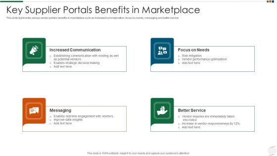 Key Supplier Portals Benefits In Marketplace Elements PDF