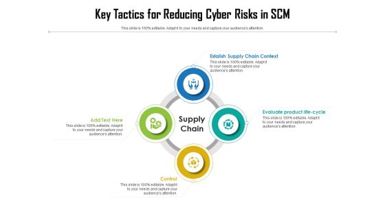 Key Tactics For Reducing Cyber Risks In SCRM Ppt PowerPoint Presentation Ideas Visual Aids PDF Key Tactics For Reducing Cyber Risks In SCRM Ppt PowerPoint Presentation Ideas Visual Aids PDF