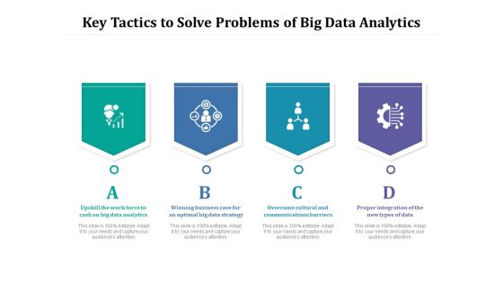 Key Tactics To Solve Problems Of Big Data Analytics Ppt PowerPoint Presentation Slides Styles PDF Key Tactics To Solve Problems Of Big Data Analytics Ppt PowerPoint Presentation Slides Styles PDF