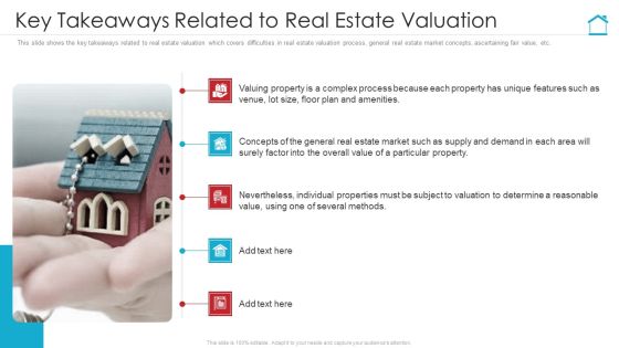 Key Takeaways Related To Real Estate Valuation Topics PDF