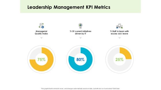Key Team Members Leadership Management KPI Metrics Ppt Professional Gridlines PDF Key Team Members Leadership Management KPI Metrics Ppt Professional Gridlines PDF