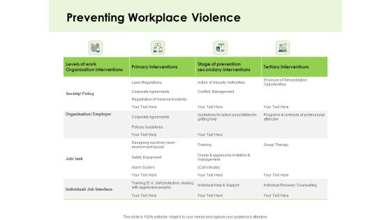 Key Team Members Preventing Workplace Violence Ppt Sample PDF
