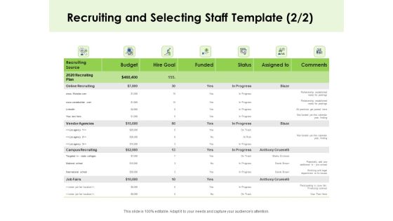 Key Team Members Recruiting And Selecting Staff Funded Ppt Pictures Graphics Tutorials PDF Key Team Members Recruiting And Selecting Staff Funded Ppt Pictures Graphics Tutorials PDF