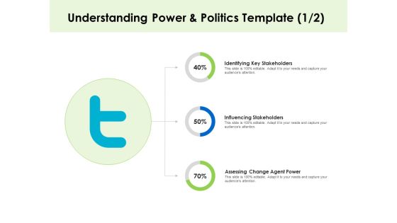 Key Team Members Understanding Power And Politics Assessing Ppt Ideas Guide PDF Key Team Members Understanding Power And Politics Assessing Ppt Ideas Guide PDF