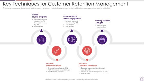 Key Techniques For Customer Retention Management Elements PDF Key Techniques For Customer Retention Management Elements PDF